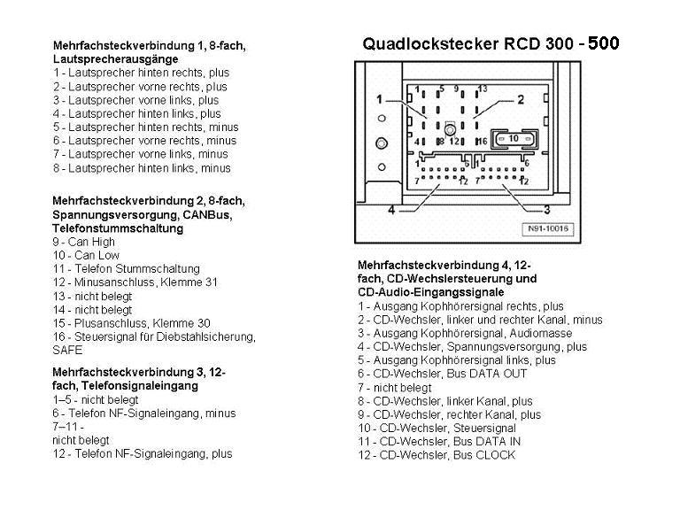 http://www.motor-talk.de/attachment/163987/quadlock.jpg