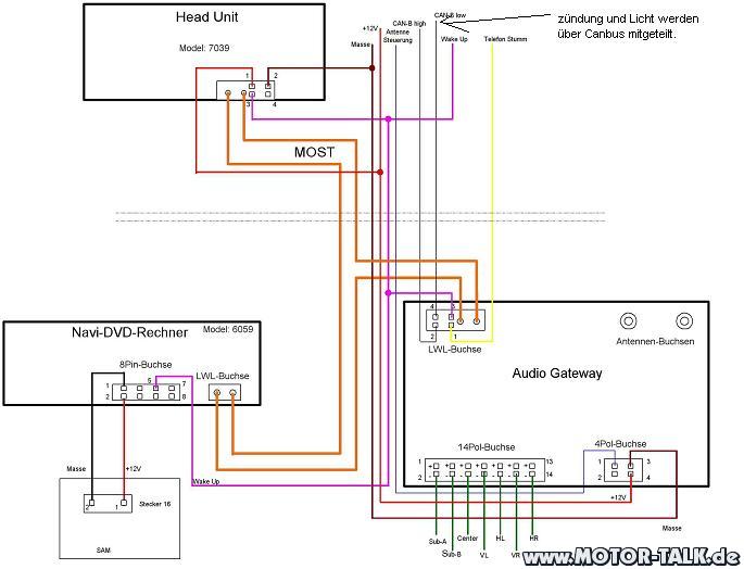 W169 GPSDachantenne Stecker und Kabelverlegung Car