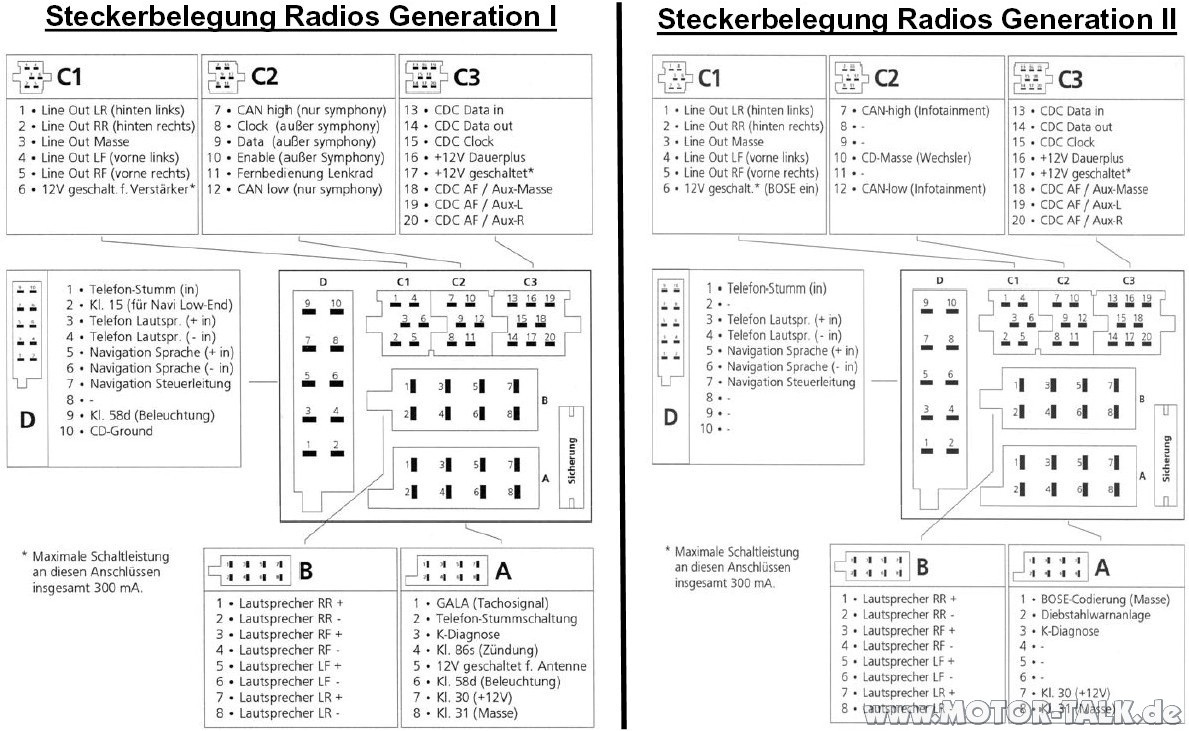 steckerbelegung-radiogeneration-i-ii-727