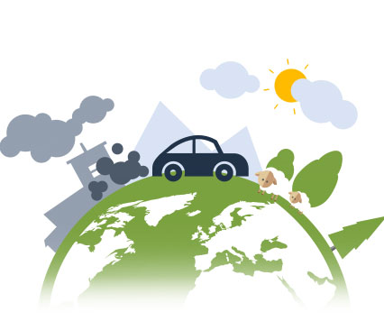Umweltfreundliches Auto für eine bessere Welt